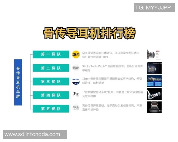 提升游泳体验的必备配件选择与使用指南解析