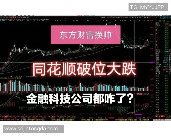 同花顺引领金融科技创新，为投资者打造智能化交易新生态
